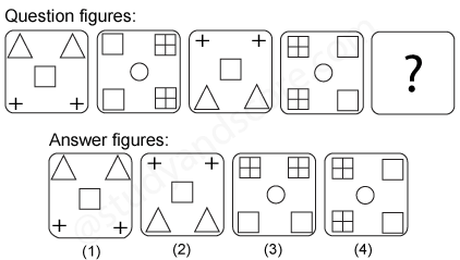 Non verbal reasoning, Series practice questions with detailed solutions, Series question and answers with explanations, Non-verbal series, series tips and tricks, practice tests for competitive exams, Free series practice questions